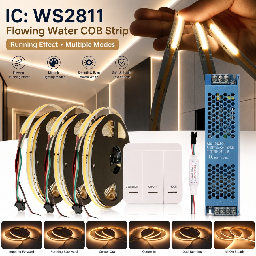 Actinic Blue Led - Kit de Tira de Luces LED