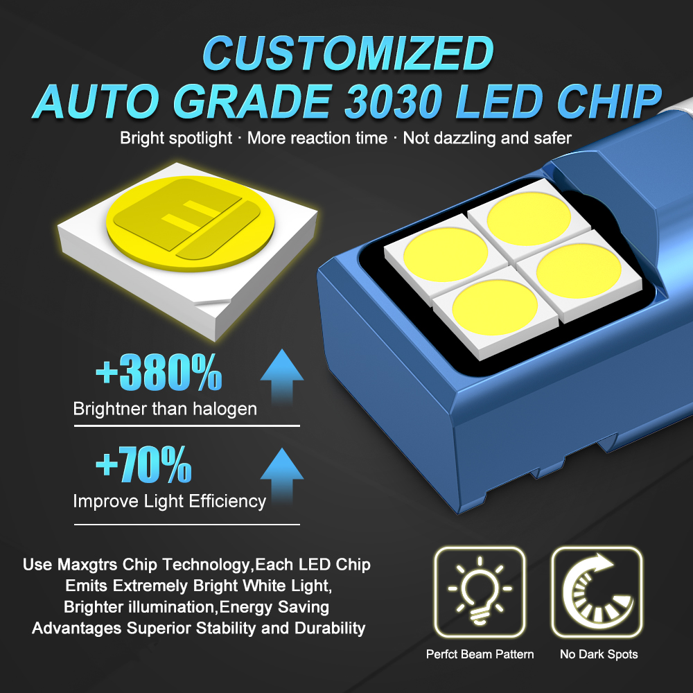2x Lámpara LED T10 W5W 168 194 - Actinic Blue Led reseña y precio