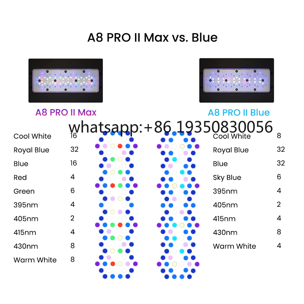 Lámpara LED Marina para Acuari - Marine Aquarium & Regional Centre Reviews reseña y precio