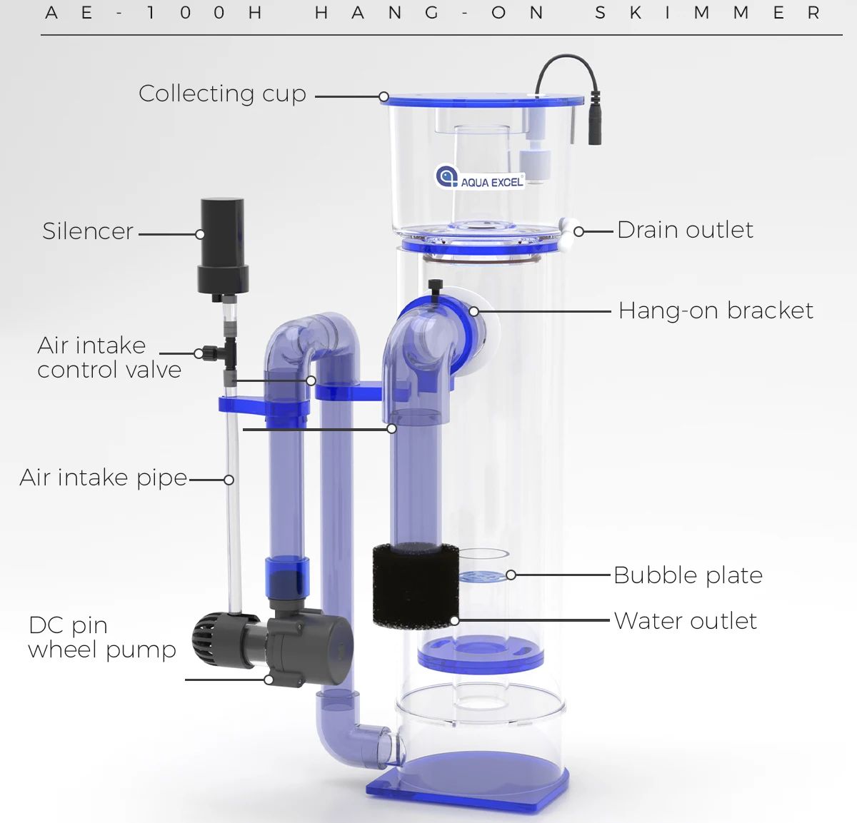 AQUA EXCEL AE-75H/100H Skimmer - Marine Aquarium & Regional Centre Reviews reseña y precio
